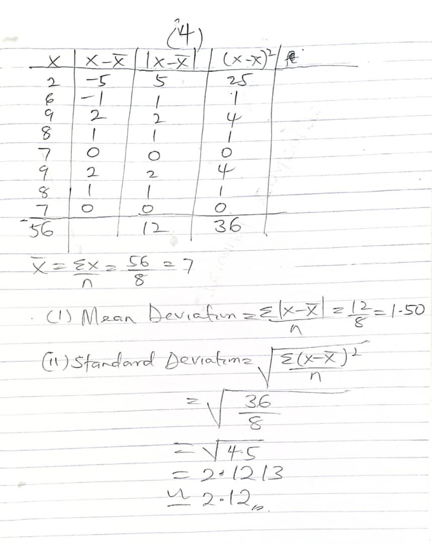 June July Neco Mathematics Questions Free Answers Essay Obj